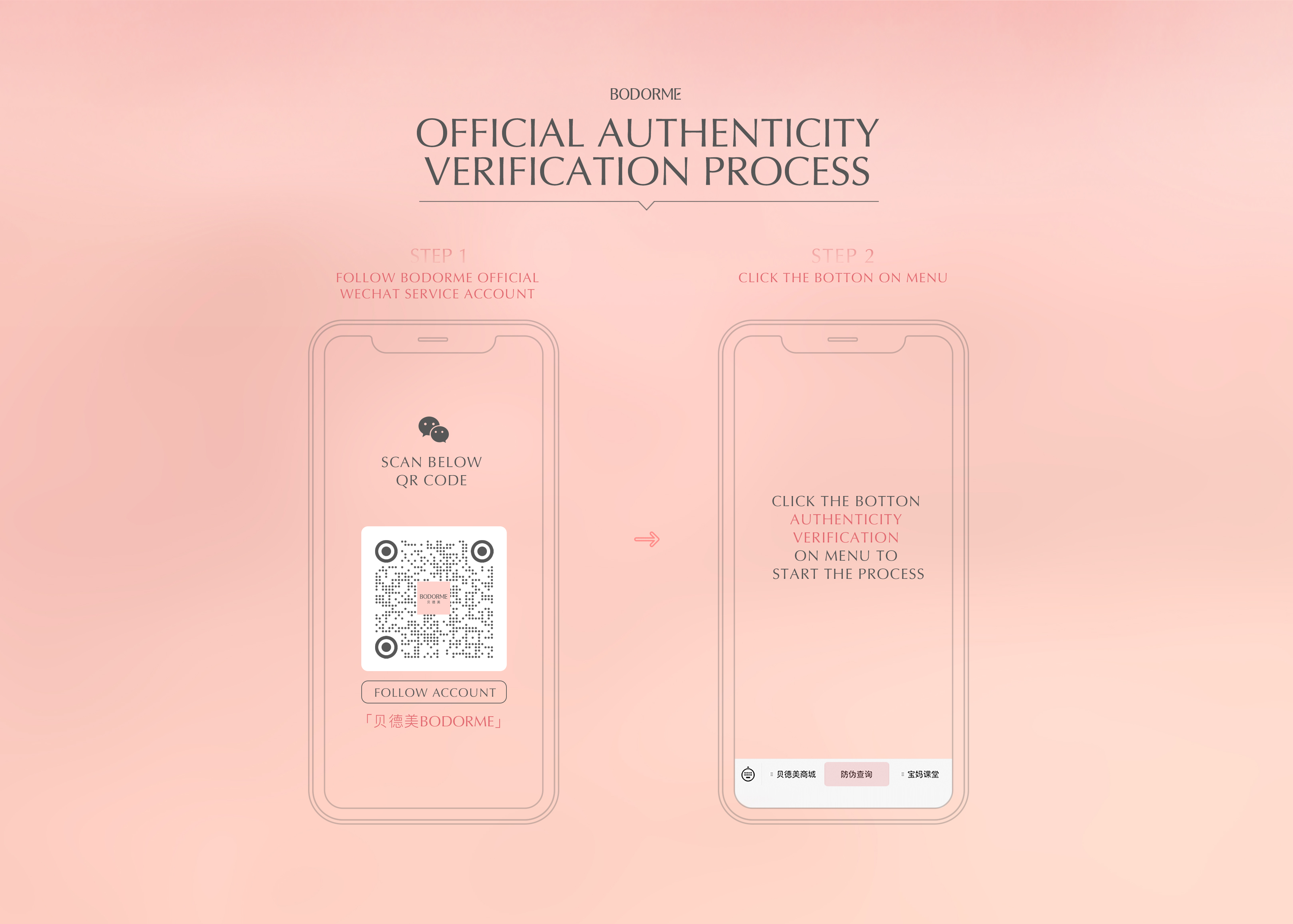 AUTHENTICITY VERIFICATION